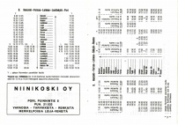 aikataulut/satakunnanliikenne_1979 (05).jpg